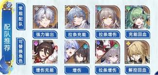 崩坏星穹铁道白厄怎么搭配阵容