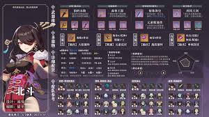 原神北斗最强圣遗物搭配方法