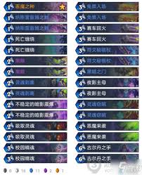 炉石传说Onkrad任务术卡组代码是什么