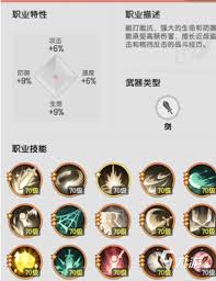 仗剑传说技能如何搭配