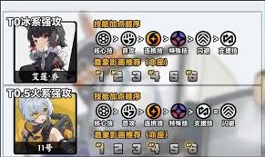 绝区零钢魂黄金之绊终烬第三关通关方法