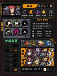 绝区零真斗如何配队