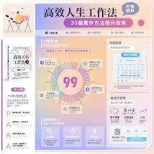 日志管理如何实现高效工作