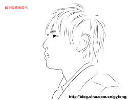 如何利用ps绘制黑白头像图片