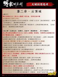 明末渊虚之羽第二章云顶城年岁长支线怎么过