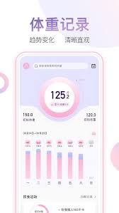 体重小本如何使用