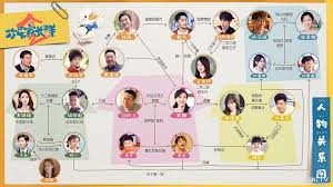 欢乐牌第一天如何分配资源