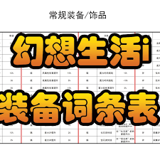 幻想生活i全装备词条有哪些