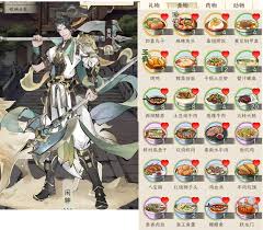 华夏千秋男性绝代NPC喜好是什么