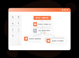 速达移动短信平台如何移出联系人群组