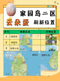 米姆米姆哈如何前往树野小岛