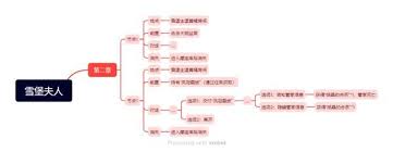 明末渊虚之羽黄嫣支线任务怎么过