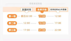 淘宝周年庆免单红包退货后还能不能用