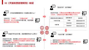 淘宝如何开发票