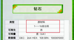 我的世界钻石一般在第几层