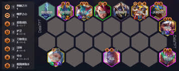 狙击手格温如何搭配阵容