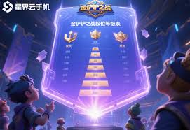 香肠派对摸金模式老六点位在哪