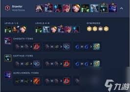 LOL云顶之弈布隆肉装怎么吃鸡