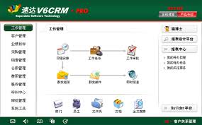 如何申请速达移动工作组短信平台