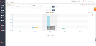 来肯云商如何查询期初数据
