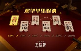 天启派对恶魔牌如何配置