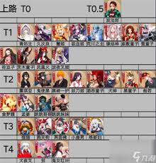 决战平安京哪个式神最强