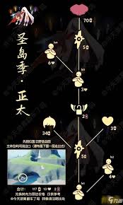 光遇7.10复刻先祖位置在哪