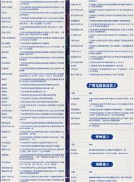 肯德基联名蓝锁周边怎么获取