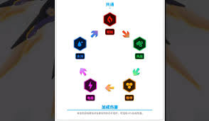 胜利女神称号如何获取