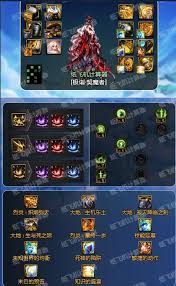 DNF人造神版本剑魔毕业装备怎么选