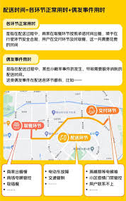 美团外卖怎么查看配送位置