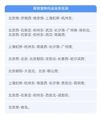 12306如何办理宠物托运