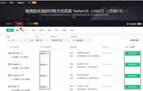 币圈新手适合买哪种币