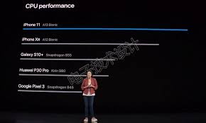 iPhone11系列内置系统是否会限制手机性能
