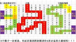 谜图杂货铺衣帽关卡第四关通关方法