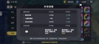 英勇之地武器升华有啥作用
