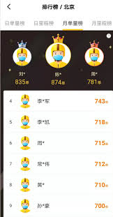 美团外卖骑手一个月收入多少