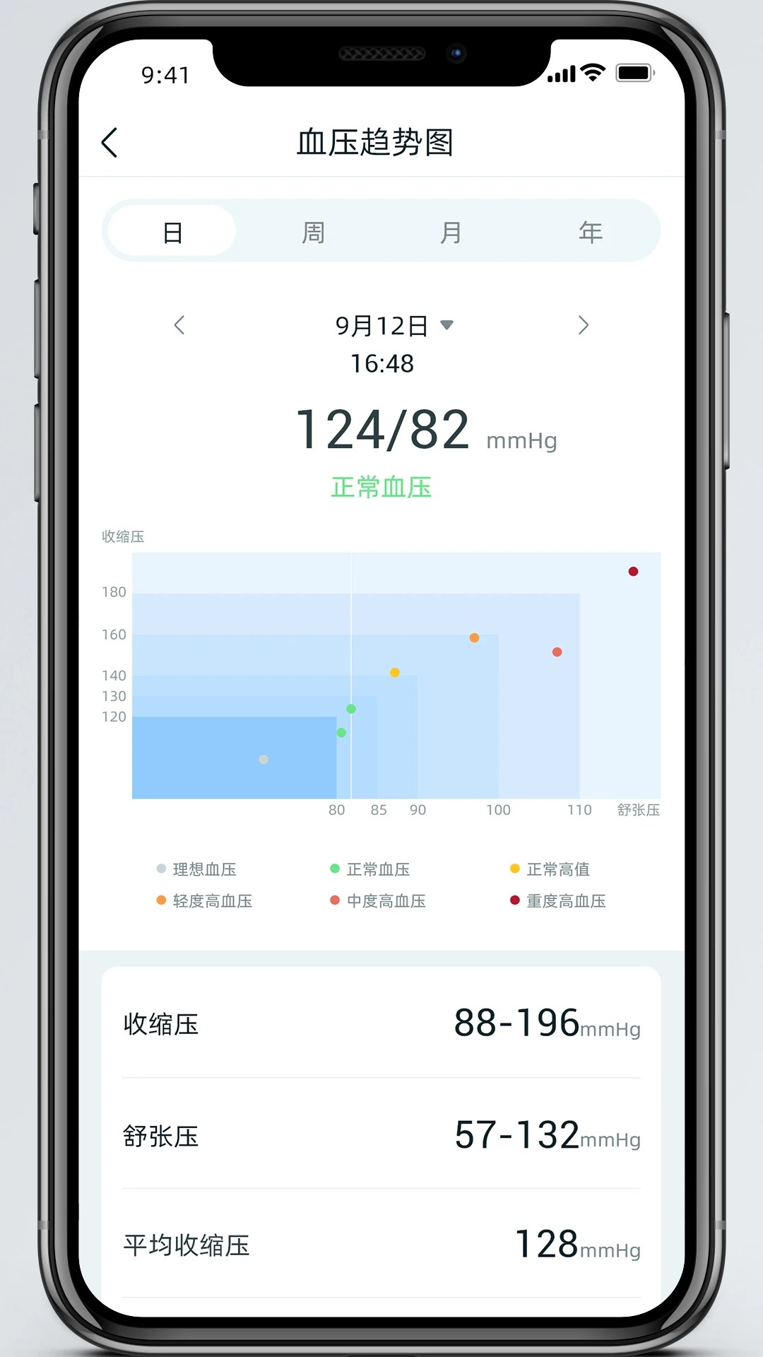 美特优健康ios版