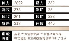 歧路旅人大陆的霸者赛尔泰特技能有哪些