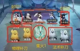 灵兽大冒险地煞星玩法攻略