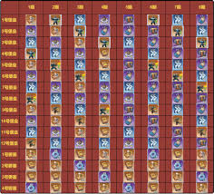 无尽堡垒好玩吗