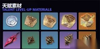 鸣潮弗洛洛突破材料有哪些