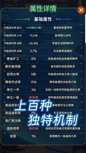 从零开始的钓鱼人生lift最强天赋是什么