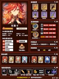 原神玛薇卡5.7版本怎么培养