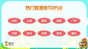 如何查看途牛旅游五一自驾游景点