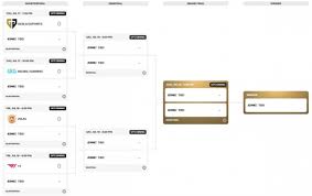 LOL2025沙特电竞杯赛程是什么