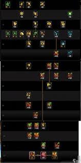 DNF17周年庆暗枪输出数据是多少