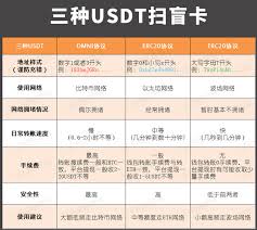 usdt换人民币多久能到账