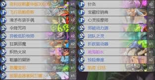 炉石传说任务牧如何在乱斗中六胜