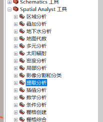 arcgis中矢量数据裁剪的方法